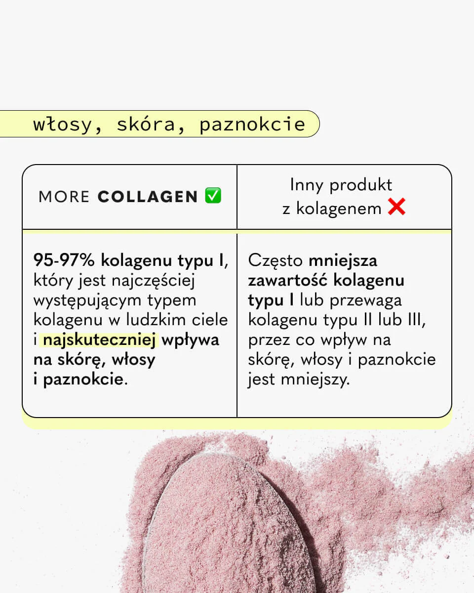 Zdjęcie produktu 10